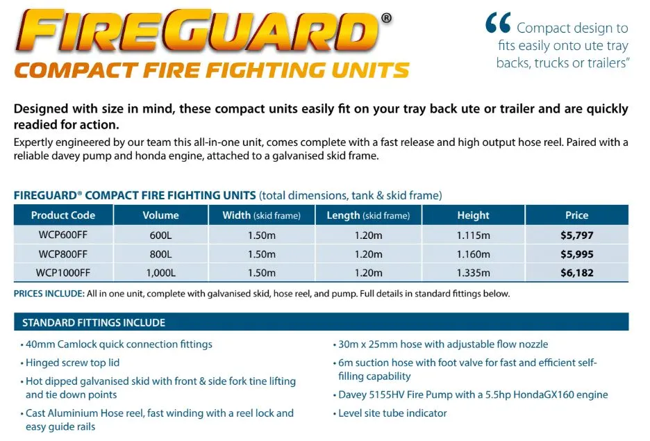 1000 Litre FireGuard Compact Firefighting Skid Mounted Unit with Davey 5155HV 5.5hp Pump & Free Perth Delivery <800km (Max 500LPM/600kPa)
