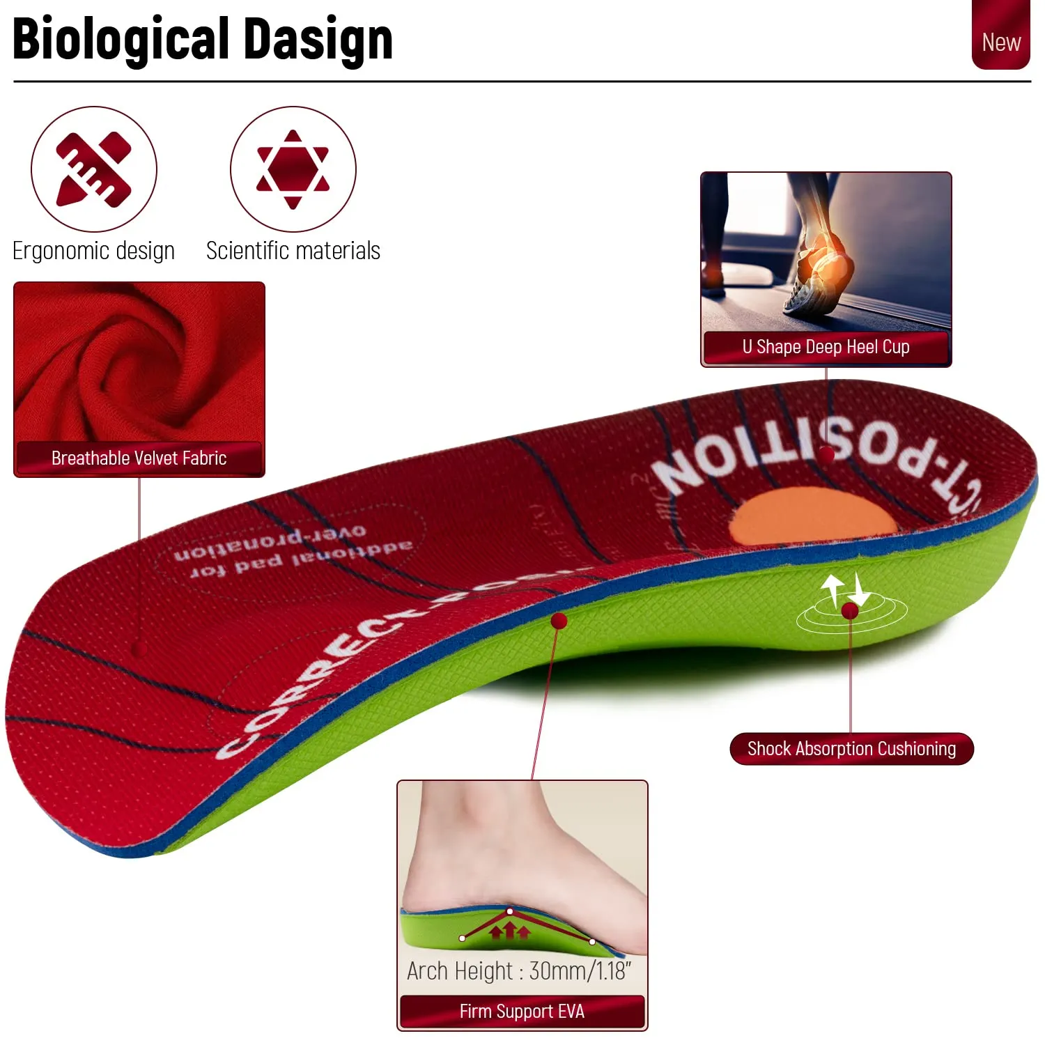 3/4 Orthotics Insoles With Arch Support Cushioning Shoe Inserts for Plantar Fasciitis,Flat Feetfor Men&Women M: 7/8.5-UK