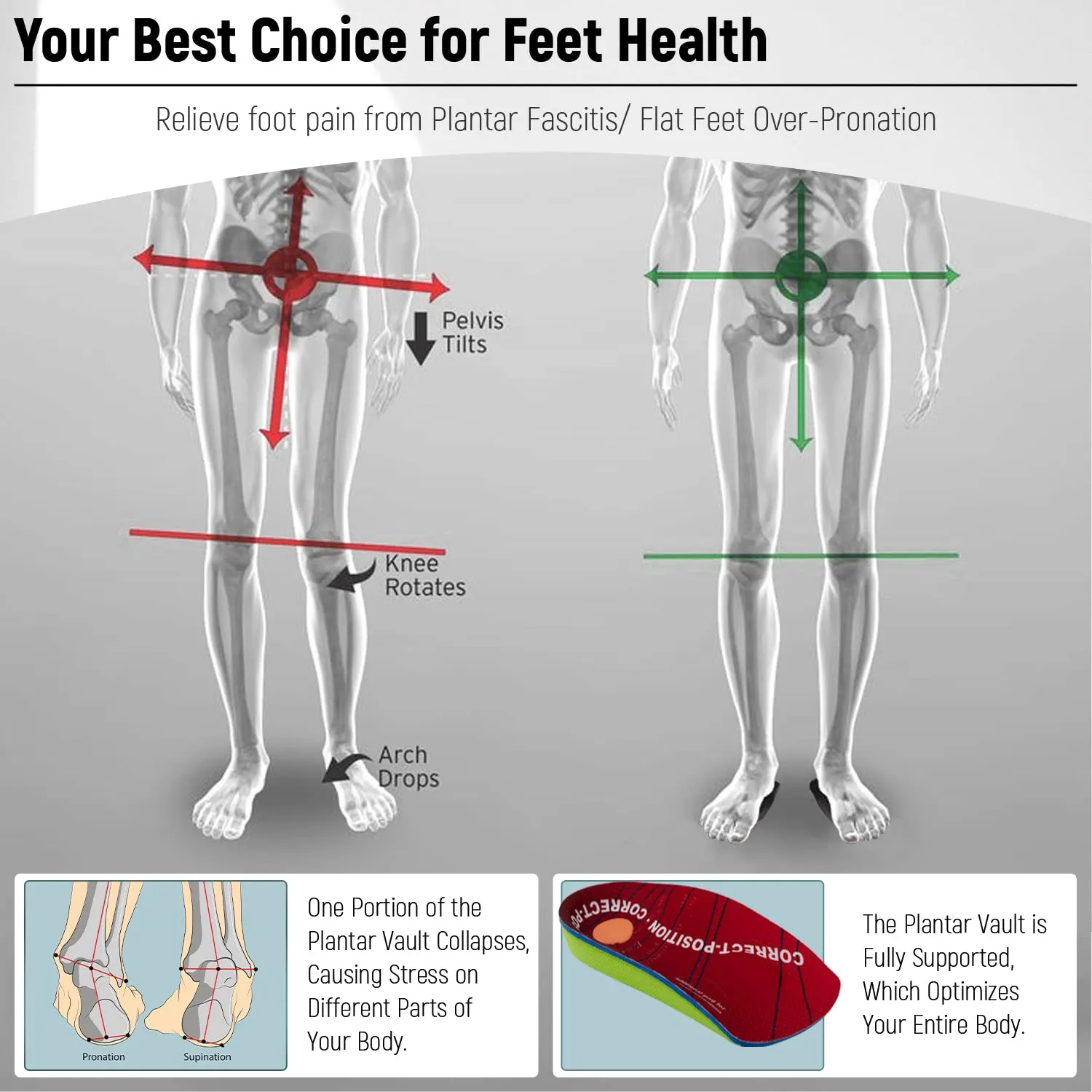 3/4 Orthotics Insoles With Arch Support Cushioning Shoe Inserts for Plantar Fasciitis,Flat Feetfor Men&Women M: 7/8.5-UK