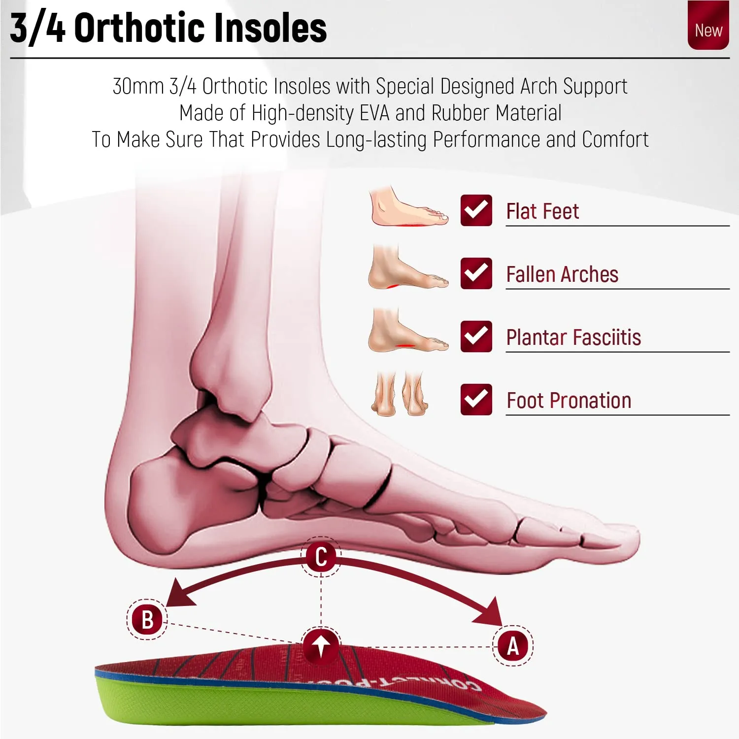3/4 Orthotics Insoles With Arch Support Cushioning Shoe Inserts for Plantar Fasciitis,Flat Feetfor Men&Women M: 7/8.5-UK