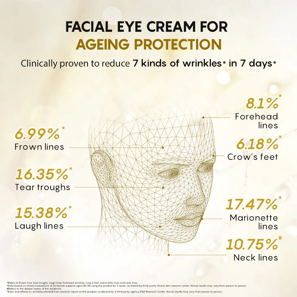 AHC Age Defense Real Eye Cream For Face - Korean skincare