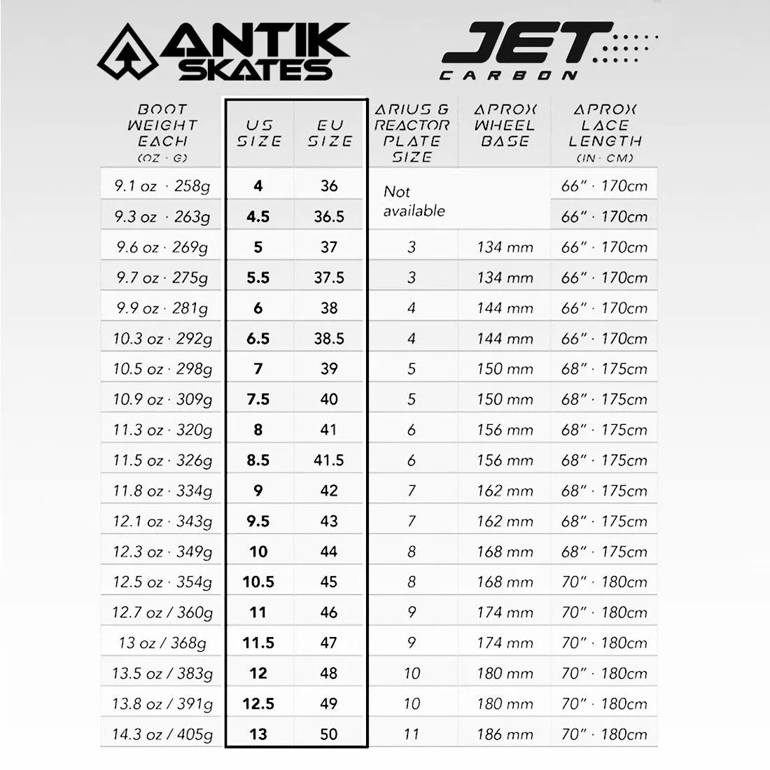 Antik Jet Carbon 2024 Boot