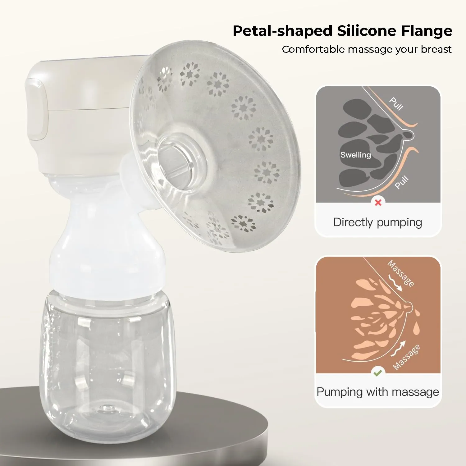Baybee Smart Electric Breast Pump for Feeding Mothers, Breast Feeding Pump Electrical with Led Display