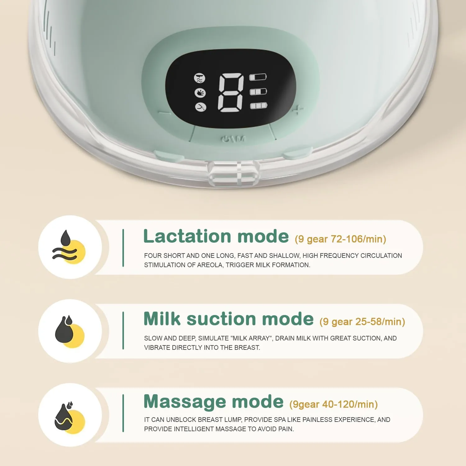 Baybee Wearable Electric Breast Pump for Mothers with 3 Phase Pumping Modes, 150ml Storage, 3 Modes & 9 Level Suction Adjustment | Hands Free Breast Milk Pump