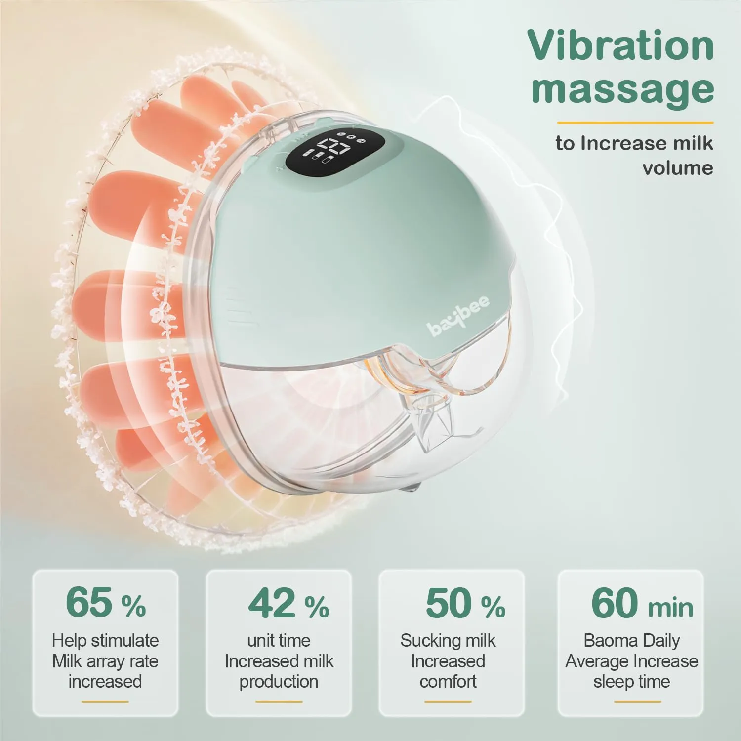 Baybee Wearable Electric Breast Pump for Mothers with 3 Phase Pumping Modes, 150ml Storage, 3 Modes & 9 Level Suction Adjustment | Hands Free Breast Milk Pump