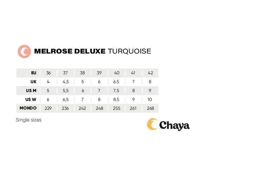 Chaya Melrose Deluxe Skate - Turquoise