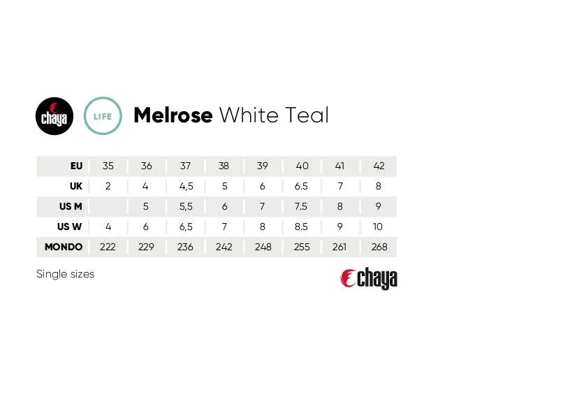 Chaya Melrose Skate - White/Teal