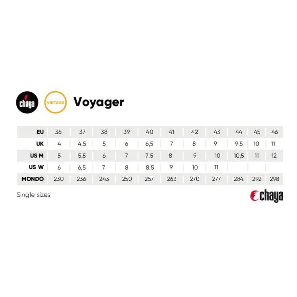 Chaya Vintage Voyager Roller Skates