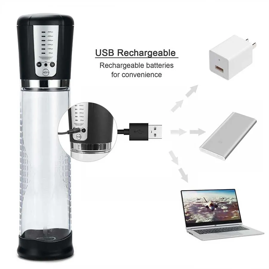 High Power 5 Speed Electric Penis Pump by Lynk Pleasure | Rechargeable Penis Enlarger for Men
