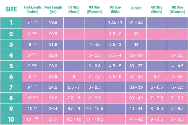 Moxi Lolly Skate Lilac (w Nylon Thrust)