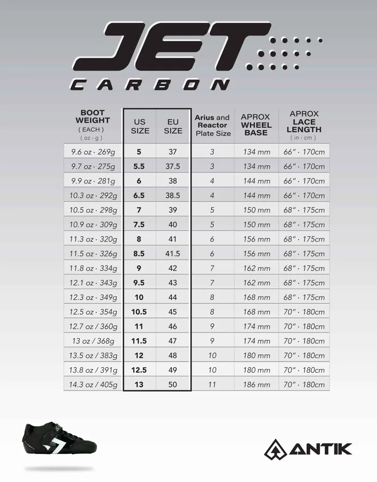 NEW Jet Carbon BOOT ONLY