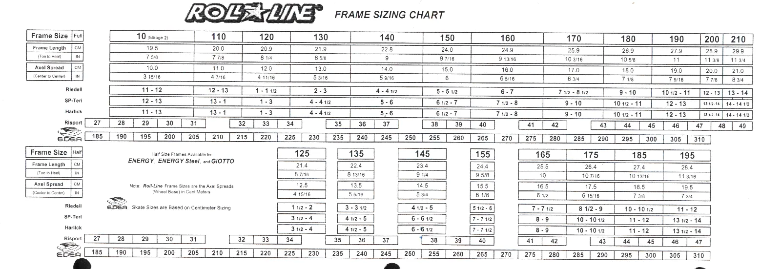 Roll-Line Plate Blaster