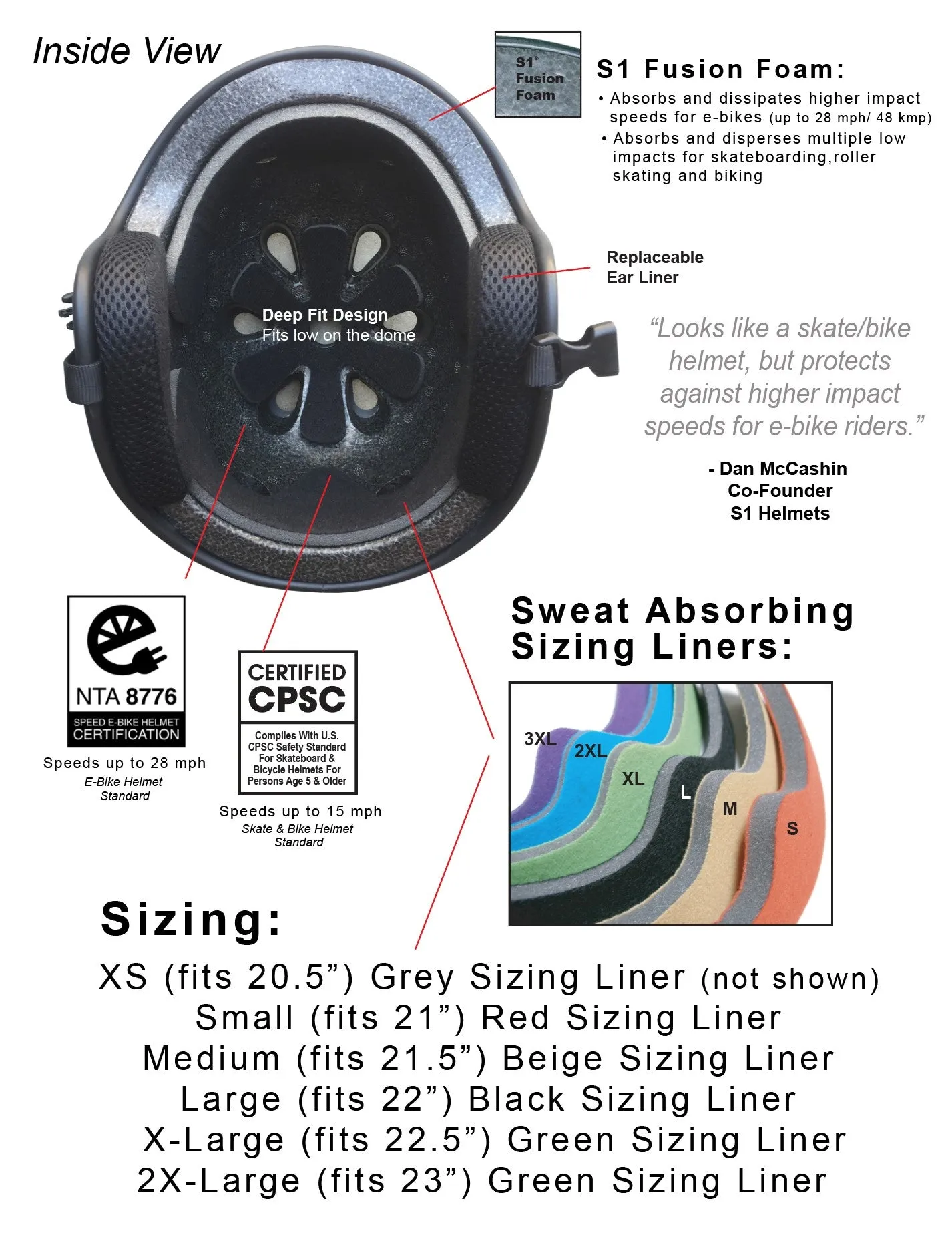 S-one Helmet Lifer Black White Fade - Boyd Hilder Colab