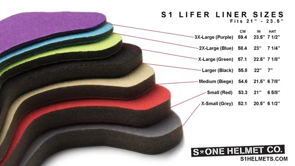 S-One - S1 Lifer Series Black Matte Skate Helmet