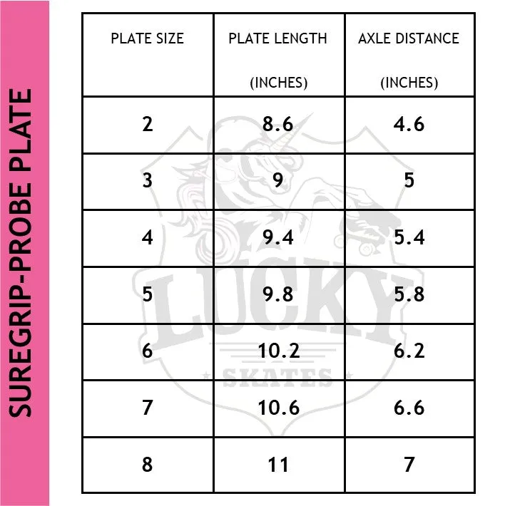 Sure-Grip Probe Plate Black