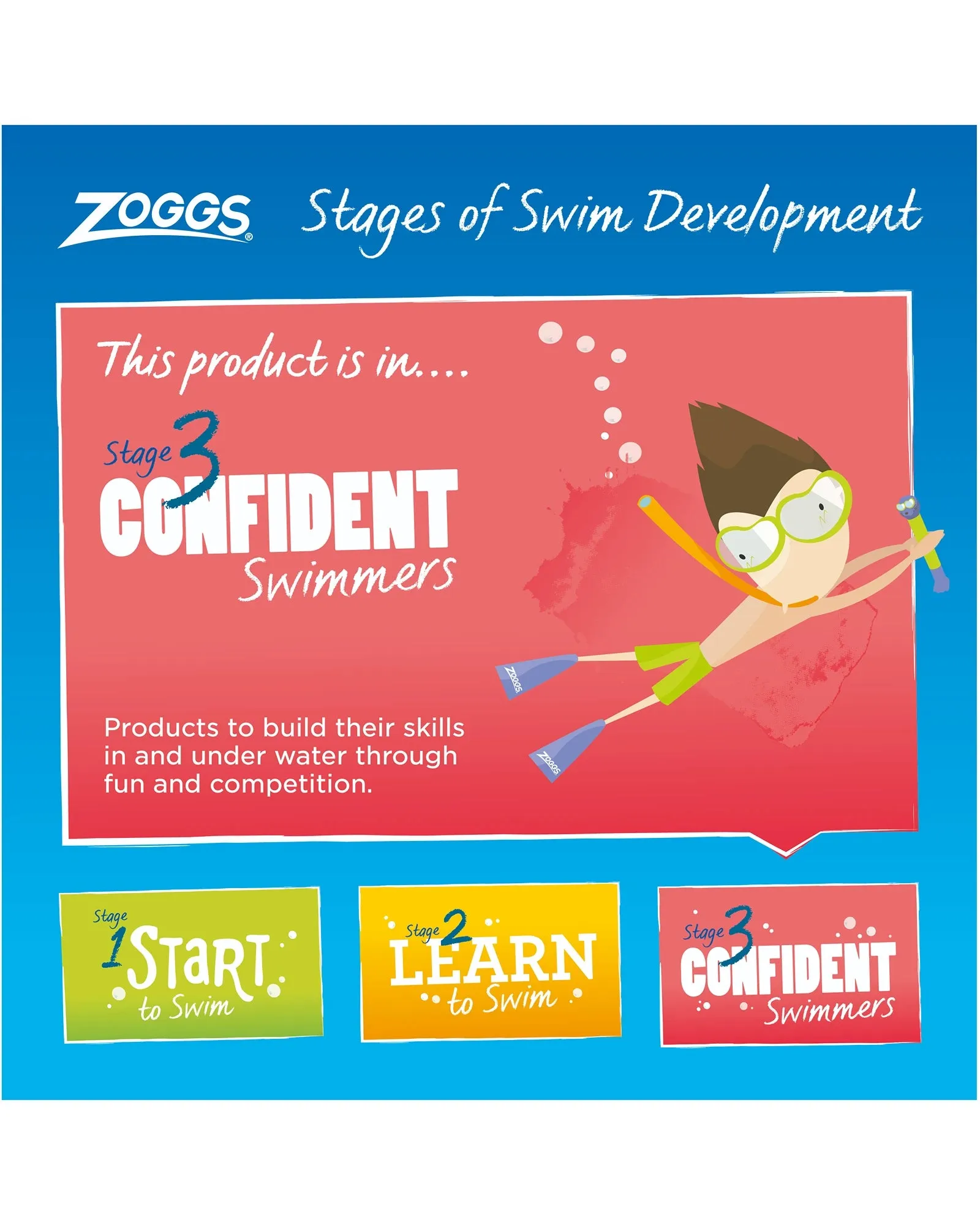 Zoggs Zoggy Mini Kickboard